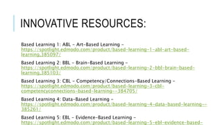 INNOVATIVE RESOURCES:
Based Learning 1: ABL - Art-Based Learning -
https://spotlight.edmodo.com/product/based-learning-1-abl-art-based-
learning,385097/
Based Learning 2: BBL - Brain-Based Learning -
https://spotlight.edmodo.com/product/based-learning-2-bbl-brain-based-
learning,385103/
Based Learning 3: CBL - Competency/Connections-Based Learning -
https://spotlight.edmodo.com/product/based-learning-3-cbl-
competencyconnections-based-learning--384705/
Based Learning 4: Data-Based Learning -
https://spotlight.edmodo.com/product/based-learning-4-data-based-learning--
385261/
Based Learning 5: EBL - Evidence-Based Learning -
https://spotlight.edmodo.com/product/based-learning-5-ebl-evidence-based-
 