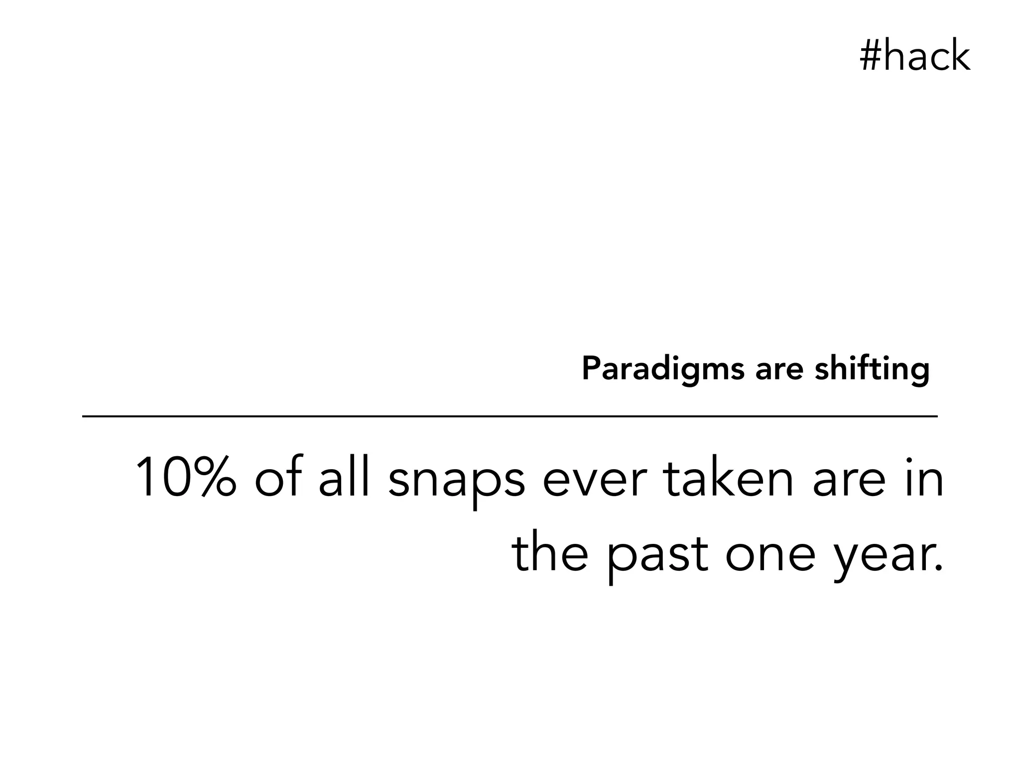 10% of all snaps ever taken are in
the past one year.
Paradigms are shifting
#hack
 