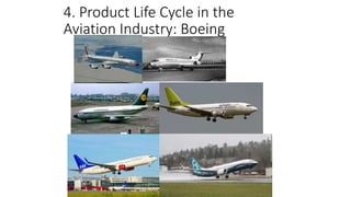 4. Product Life Cycle in the
Aviation Industry: Boeing
 