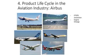 4. Product Life Cycle in the
Aviation Industry: Airbus
- ETOPS
revolution
- Engine
Change
 