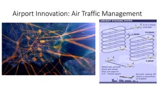 Airport Innovation: Air Traffic Management
 