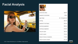 © 2017, Amazon Web Services, Inc. or its Affiliates. All rights reserved.
Facial Analysis
 