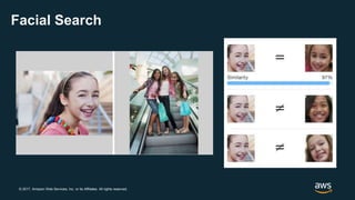 © 2017, Amazon Web Services, Inc. or its Affiliates. All rights reserved.
Facial Search
 