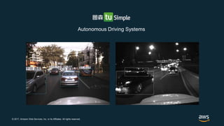 © 2017, Amazon Web Services, Inc. or its Affiliates. All rights reserved.
Autonomous Driving Systems
 