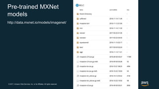 © 2017, Amazon Web Services, Inc. or its Affiliates. All rights reserved.
Pre-trained MXNet
models
http://data.mxnet.io/models/imagenet/
 