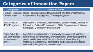 Iped Program Paper INNOVATION-2024-Updated-Guidelines on the conduct of Educationines.pptx