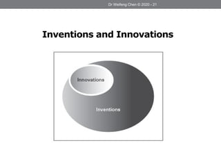 Dr Weifeng Chen © 2020 - 21
Inventions and Innovations
 