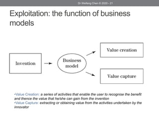 Exploitation: the function of business
models
Dr Weifeng Chen © 2020 - 21
•Value Creation: a series of activities that enable the user to recognise the benefit
and thence the value that he/she can gain from the invention
•Value Capture: extracting or obtaining value from the activities undertaken by the
innovator
 