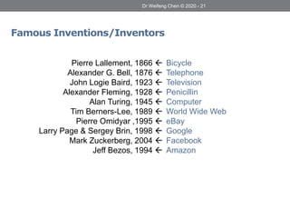 Famous Inventions/Inventors
Dr Weifeng Chen © 2020 - 21
Bicycle
Telephone
Television
Penicillin
Computer
World Wide Web
eBay
Google
Facebook
Amazon
Pierre Lallement, 1866 
Alexander G. Bell, 1876 
John Logie Baird, 1923 
Alexander Fleming, 1928 
Alan Turing, 1945 
Tim Berners-Lee, 1989 
Pierre Omidyar ,1995 
Larry Page & Sergey Brin, 1998 
Mark Zuckerberg, 2004 
Jeff Bezos, 1994 
 