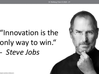 Dr Weifeng Chen © 2020 - 21
 