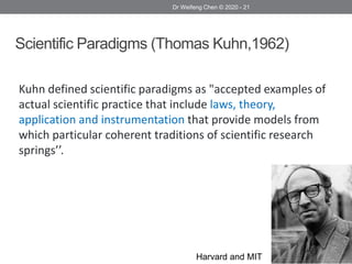 Scientific Paradigms (Thomas Kuhn,1962)
Dr Weifeng Chen © 2020 - 21
Kuhn defined scientific paradigms as "accepted examples of
actual scientific practice that include laws, theory,
application and instrumentation that provide models from
which particular coherent traditions of scientific research
springs’’.
Harvard and MIT
 
