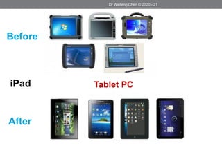 Dr Weifeng Chen © 2020 - 21
Before
After
iPad Tablet PC
 