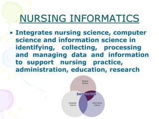 NURSING INFORMATICS
• Integrates nursing science, computer
science and information science in
identifying, collecting, processing
and managing data and information
to support nursing practice,
administration, education, research
 