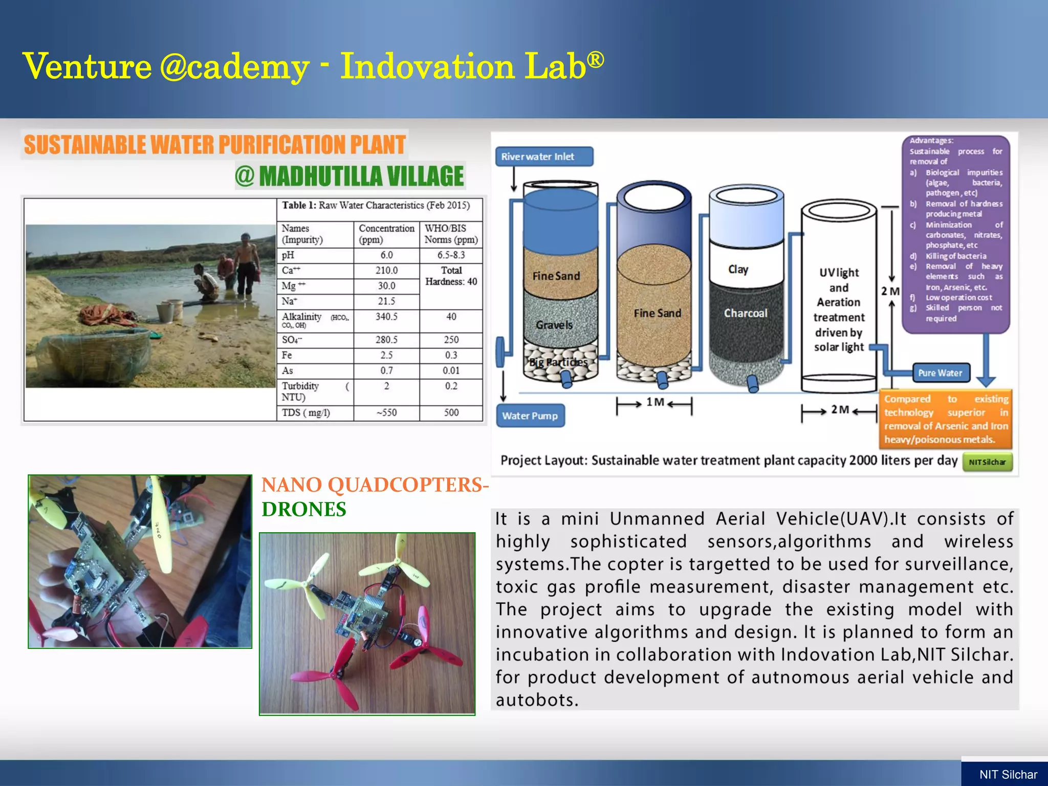 Venture @cademy - Indovation Lab®
NANO QUADCOPTERS-
DRONES
NIT Silchar
 