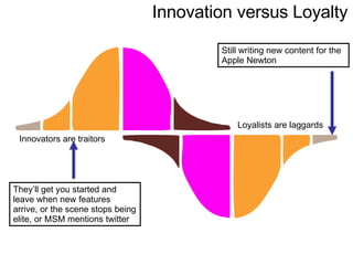 Innovation versus Loyalty They’ll get you started and leave when new features arrive, or the scene stops being elite, or MSM mentions twitter Still writing new content for the Apple Newton Innovators are traitors Loyalists are laggards 