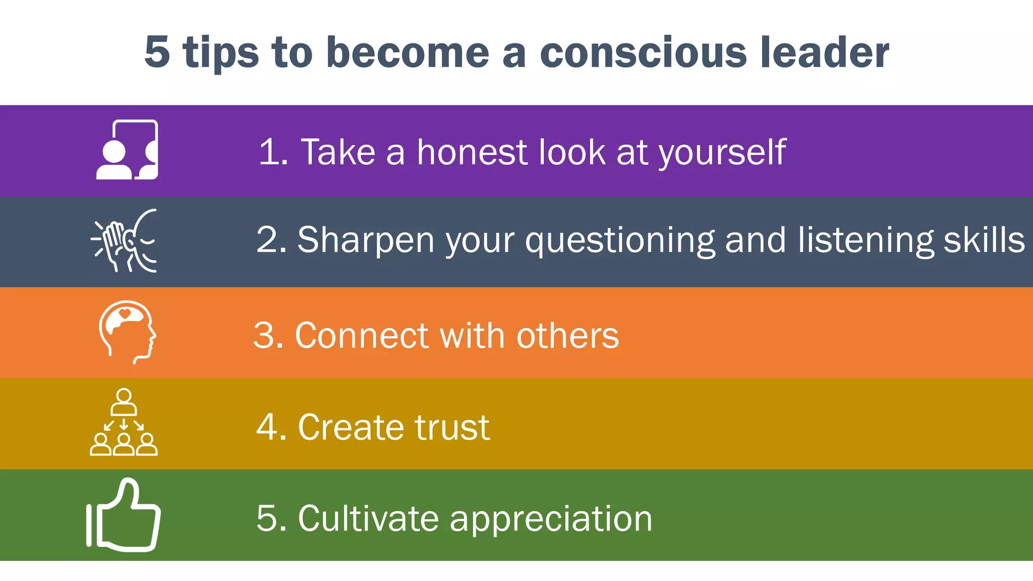 5 tips to become a conscious leader
1. Take a honest look at yourself
2. Sharpen your questioning and listening skills
3. Connect with others
4. Create trust
5. Cultivate appreciation
 