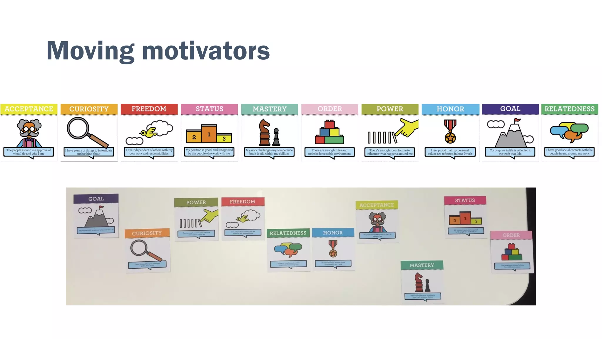 Moving motivators
 