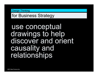 Design Thinking

        for Business Strategy

     use conceptual
     drawings to help
     discover and orient
     ca...