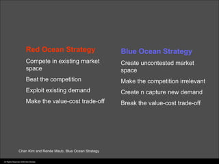 Red Ocean Strategy                     Blue Ocean Strategy
                         Compete in existing market             Create uncontested market
                         space                                  space
                         Beat the competition                   Make the competition irrelevant
                         Exploit existing demand                Create n capture new demand
                         Make the value-cost trade-off          Break the value-cost trade-off




                 Chan Kim and Renée Maub, Blue Ocean Strategy

All Rights Reserved 2006 Idris Mootee