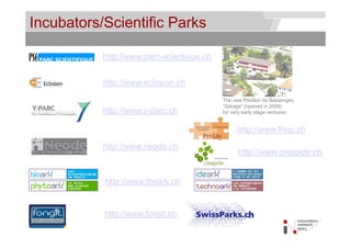 Incubators/Scientific Parks                           © Service des relations industrielles (SRI)
                                                                                          © EPFL




           http://www.parc-scientique.ch


           http://www.eclosion.ch
                                           The new Pavillon de Bassenges
                                           “Garage” (opened in 2008)
           http://www.y-parc.ch            for very early stage ventures.


                                                 http://www.friup.ch

           http://www.neode.ch
                                                 http://www.creapole.ch
                                                 http://www creapole ch


           http://www.theark.ch
           http://www theark ch


           http://www.fongit.ch
 