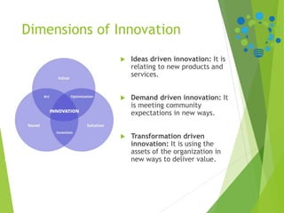 Dimensions of Innovation
 Ideas driven innovation: It is
relating to new products and
services.
 Demand driven innovation: It
is meeting community
expectations in new ways.
 Transformation driven
innovation: It is using the
assets of the organization in
new ways to deliver value.
 