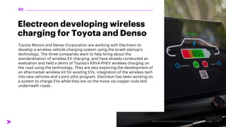 Electreon developing wireless
charging for Toyota and Denso
Toyota Motors and Denso Corporation are working with Electreon to
develop a wireless vehicle charging system using the Israeli startup’s
technology. The three companies want to help bring about the
standardization of wireless EV charging, and have already conducted an
evaluation and held a demo of Toyota’s RAV4-PHEV wireless charging on
the road using the technology. They are also exploring the development of
an aftermarket wireless kit for existing EVs, integration of the wireless tech
into new vehicles and a joint pilot program. Electreon has been working on
a system to charge EVs while they are on the move via copper coils laid
underneath roads.
02
 