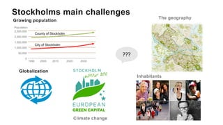Innovation Capacity in Cities Slide 14