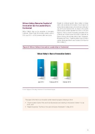 3
Figure 2: Silicon Valley’s Innovation Leadership is Contested
Source: Capgemini Consulting, Fahrenheit 212 and Altimeter Analysis
July 2015 February 2016 October 2016
Silicon Valley's Share of Innovation Centers
18%
16%
14%
This paper is the third in our innovation center research program, following on from:
ƒƒ “The Innovation Game: Why and How Businesses are Investing in Innovation Centers” in July
2015, and
ƒƒ “Digital Dynasties: The Rise of Innovation Empires Worldwide” in May 2016
Silicon Valley Remains Capital of
Innovation but its Leadership is
Contested
Silicon Valley’s reign as the epicenter of innovation
continues. Today it hosts 65 innovation centers, up from
53 in July 2015 – a 23% increase in little over a year.
Despite its continued growth, Silicon Valley no longer
claims sole ownership of innovation. In each report, we
witnesstheinevitableerosionofitsdominance.Between
July 2015 and October 2016, its share in the world’s
total innovation centers has fallen from 18% to 14% (see
Figure 2). This is a result of increasing competition from
a diverse set of hubs across the world. In particular, as
Figure 3 shows, the top three cities in Asia – Singapore,
Bangalore and Tokyo – together added more innovation
centers (9) between March and October 2016 than the
Silicon Valley (7).
 