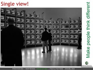 Single view! Make people think different 