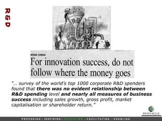 R&D  “…  survey of the world’s top 1000 corporate R&D spenders found that  there was no evident relationship between R&D spending  level  and nearly all measures of business success  including sales growth, gross profit, market capitalisation or shareholder return.” 