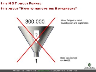 It is NOT about Funnel  It is about “How to remove the Bottlenecks” 300.000 1 ? Ideas Subject to Initial  Investigation and Exploration Ideas transformed  into €€€€€ 