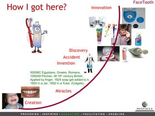 5000BC Egyptians, Greeks, Romans,  1000AD Persian, till 18 th  century British,  Applied by finger, 1824 soap get added to it,  1850 in a Jar, 1892 in a Tube. (Colgate),  .  How I got here? FaceTooth Creation Invention Innovation Miracles Accident Discovery 