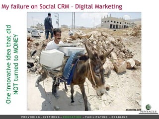 My failure on Social CRM – Digital Marketing One innovative idea that did NOT turned to MONEY 