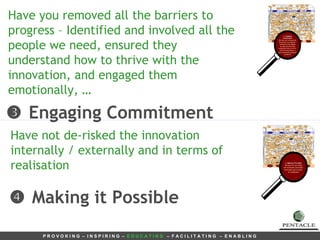 Have you removed all the barriers to progress – Identified and involved all the people we need, ensured they understand how to thrive with the innovation, and engaged them emotionally, …     Engaging Commitment Have not de-risked the innovation internally / externally and in terms of realisation    Making it Possible 