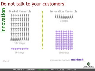 Innovation Do not talk to your customers! 