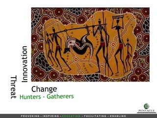 Innovation  Change Threat Hunters - Gatherers 
