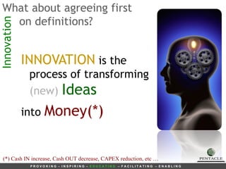 Innovation INNOVATION  is the process of transforming  (new)   Ideas   into  Money(*) (*) Cash IN increase, Cash OUT decrease, CAPEX reduction, etc … What about agreeing first    on definitions? 