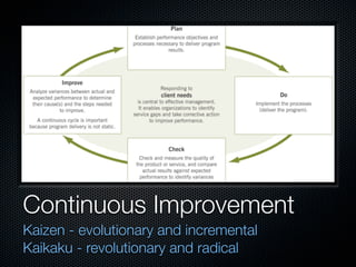 Continuous Improvement
Kaizen - evolutionary and incremental
Kaikaku - revolutionary and radical
 