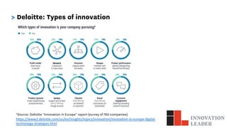 > Deloitte: Types of innovation
*Source: Deloitte “Innovation in Europe” report (survey of 760 companies)
https://www2.del...