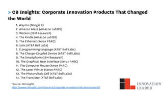 > CB Insights: Corporate Innovation Products That Changed
the World
*Source: CB Insights
https://www.cbinsights.com/resear...
