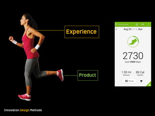 Innovation Design Methods
Product
Experience
 
