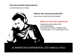 Innovation Emotionelle