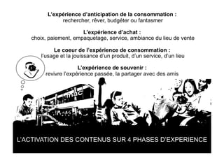 Innovation Emotionelle