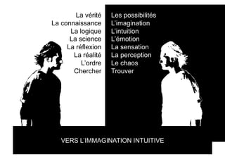 Innovation Emotionelle