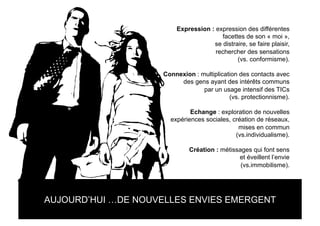 Innovation Emotionelle