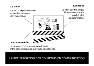 courts circuits : l'Innovation Emotionelle   