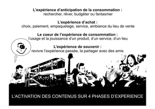 courts circuits : l'Innovation Emotionelle   