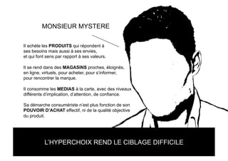 courts circuits : l'Innovation Emotionelle   