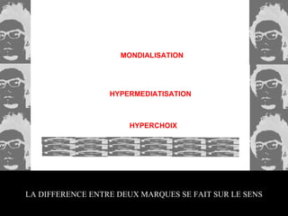 HYPERCHOIX HYPERMEDIATISATION MONDIALISATION LA DIFFERENCE ENTRE DEUX MARQUES SE FAIT SUR LE SENS 