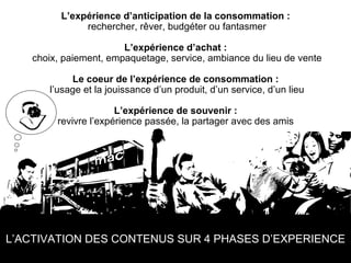 L’ACTIVATION DES CONTENUS SUR 4 PHASES D’EXPERIENCE L’expérience d’anticipation de la consommation :  rechercher, rêver, budgéter ou fantasmer L’expérience d’achat :   choix, paiement, empaquetage, service, ambiance du lieu de vente Le coeur de l’expérience de consommation :  l’usage et la jouissance d’un produit, d’un service, d’un lieu L’expérience de souvenir :  revivre l’expérience passée, la partager avec des amis  